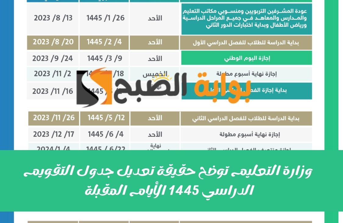عاجل .. وزارة التعليم توضح حقيقة تعديل جدول التقويم الدراسي 1445 الأيام المقبلة بعد إقراره