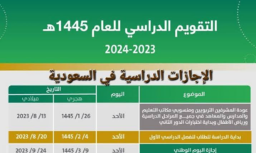 مواعيد الإجازات المطولة 1445 في السعودية حسب التقويم الدراسي في المملكة