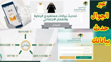 طريقة تحديث بيانات الضمان الاجتماعي المطور للمستفيدين 1445 عبر الموقع الرسمي