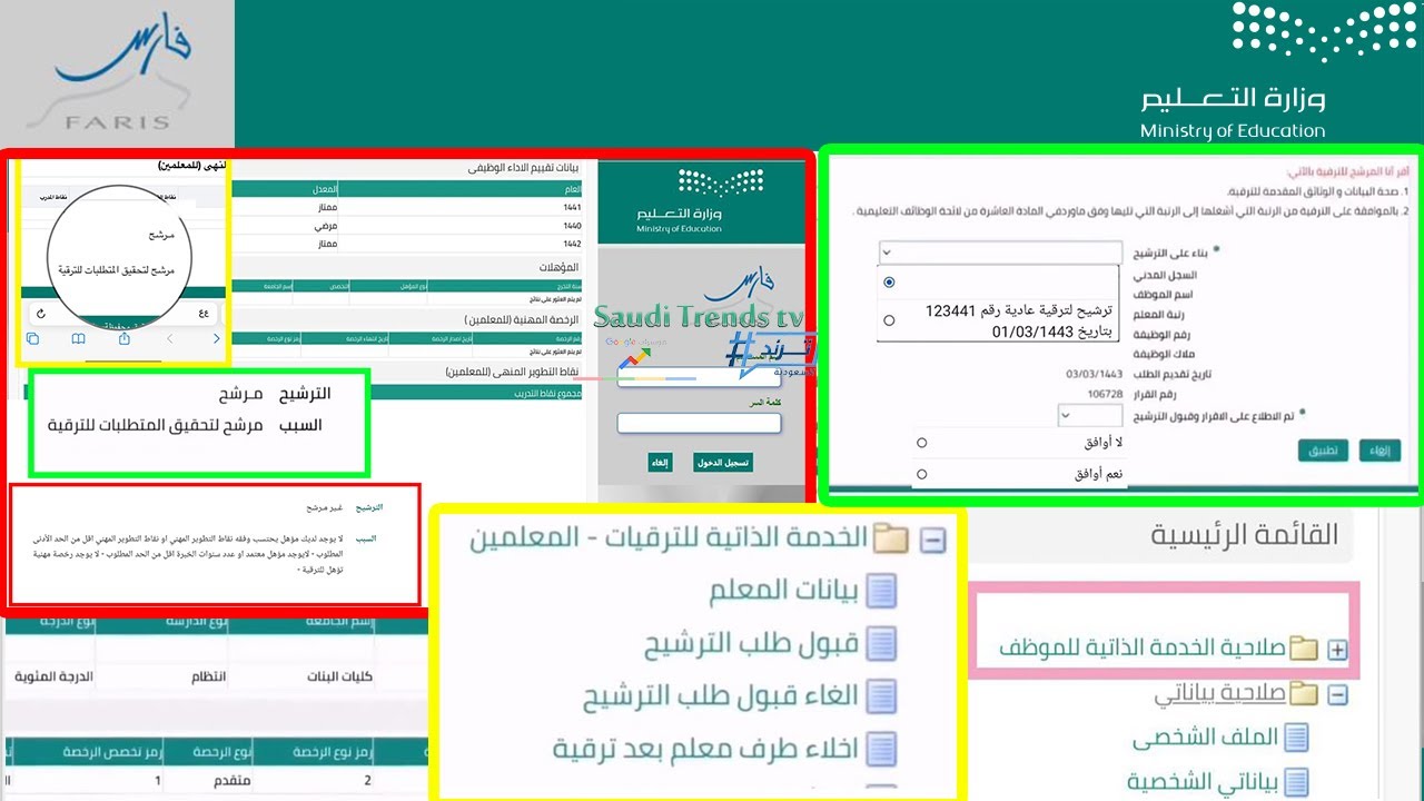 آخر موعد لتقديم طلبات ترشيح المعلمين للترقي 1445 عبر نظام فارس التابع لوزارة التعليم 5 آخر موعد لتقديم طلبات ترشيح المعلمين للترقي 1445 عبر نظام فارس التابع لوزارة التعليم