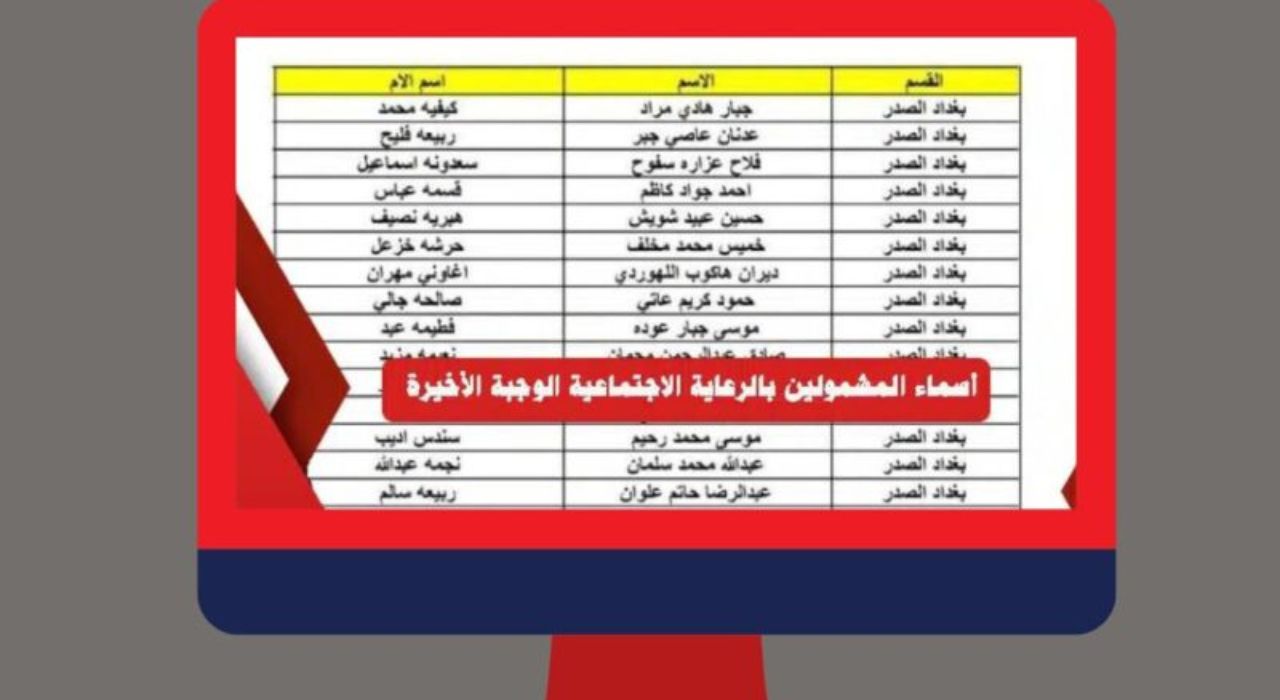 رابط الاستعلام عن أسماء المشمولين بالرعاية الاجتماعية الوجبة الأخيرة في جميع المحافظات العراقية