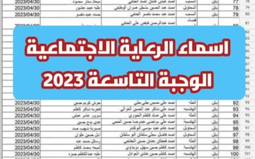 “المنحة العراقية”.. رابط إعلان أسماء المشمولين بالرعاية الاجتماعية 2023 بالعراق الوجبة الأخيرة pdf رسمياً