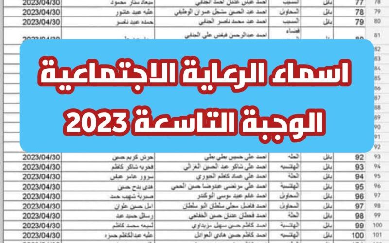 “المنحة العراقية”.. رابط إعلان أسماء المشمولين بالرعاية الاجتماعية 2023 بالعراق الوجبة الأخيرة pdf رسمياً