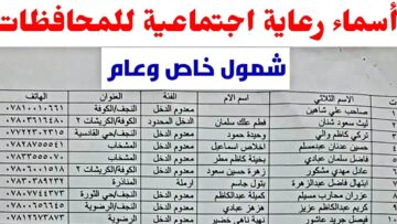رابط تحميل كشوفات المشمولين في الرعاية الاجتماعية الدفعة الأخيرة 2023 في العراق عبر منصة مظلتي