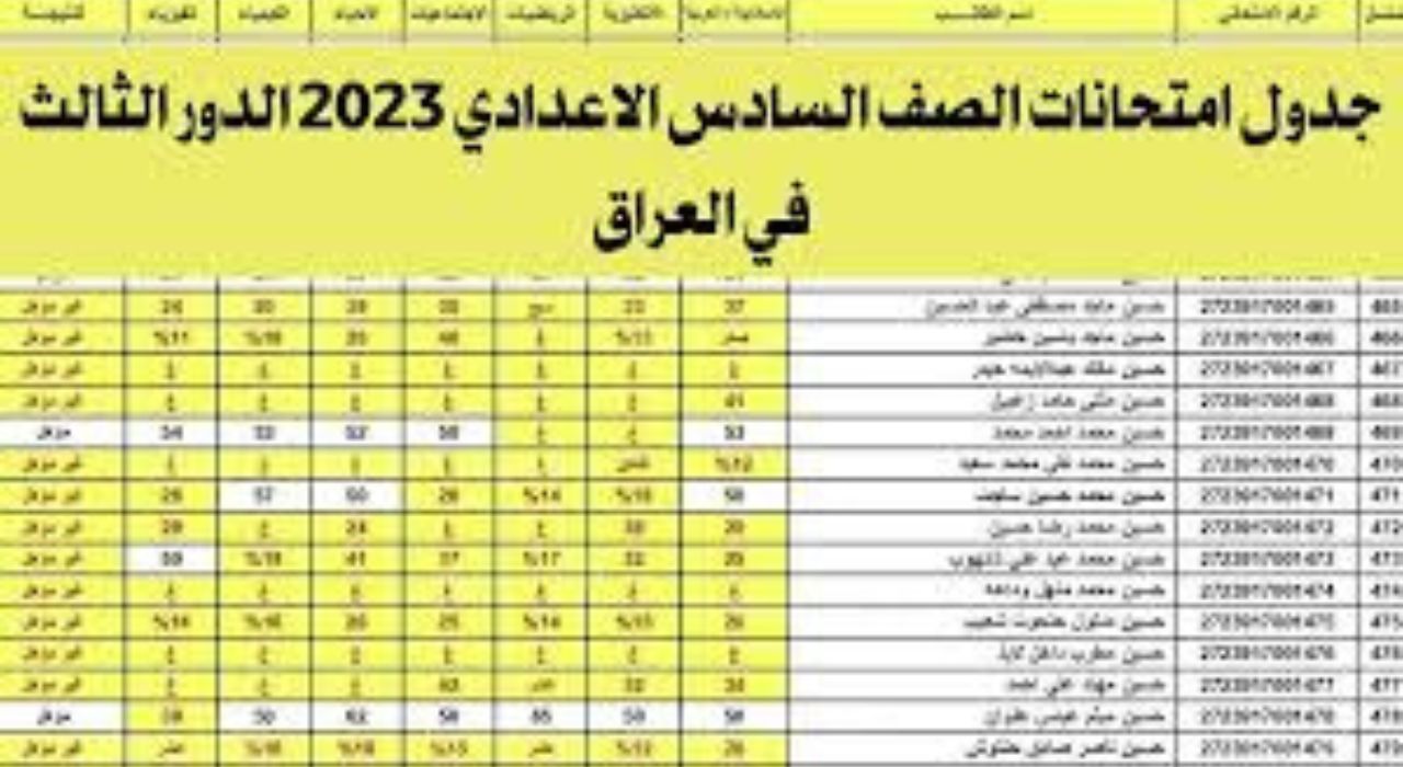 جدول امتحانات الصف السادس الاعدادي 2023 الدور الثالث في العراق رسمياً من وزارة التربية العراقية