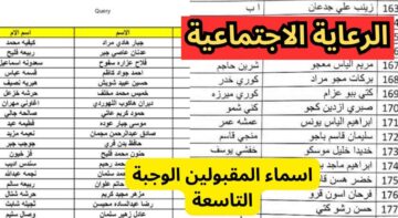 قوائم أسماء المشمولين في الرعاية الاجتماعية 2023 بالعراق عبر موقع مظلتي ووزارة العمل