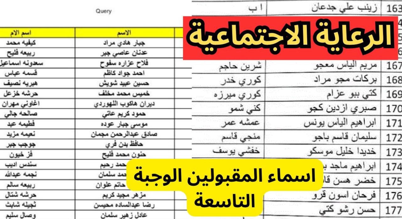 قوائم أسماء المشمولين في الرعاية الاجتماعية 2023 بالعراق عبر موقع مظلتي ووزارة العمل