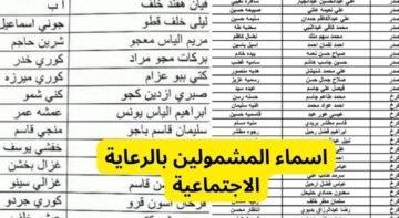 pdf.. رابط كشوفات أسماء المشمولين في الرعاية الاجتماعية 2023 الوجبة الأخيرة عبر spa.gov.iq إلكتروني