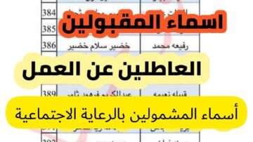 لينك أسماء المشمولين بالرعاية الاجتماعية pdf عبر موقع وزارة العمل والشئون الاجتماعية العراقية الوجبة الأخيرة
