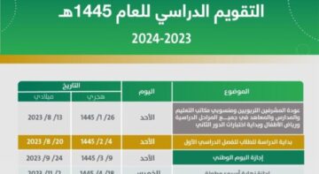 موعد اختبارات الترم الأول 1445 وفق قرارات وزارة التعليم حسب التقويم الدراسي في السعودية