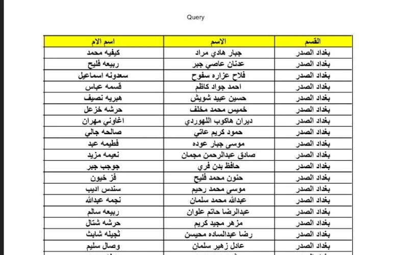عبر مِنصة مظلتي".. الآن الاستعلام عن أسماء الرعاية الاجتماعية الوجبة الأخيرة 2023 5 عبر مِنصة مظلتي”.. الآن الاستعلام عن أسماء الرعاية الاجتماعية الوجبة الأخيرة 2023