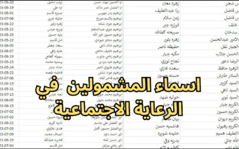 "ملحق الوجبة السادسة".. كشوفات أسماء المشمولين بالرعاية الاجتماعية الوجبة الأخيرة 5 “ملحق الوجبة السادسة”.. كشوفات أسماء المشمولين بالرعاية الاجتماعية الوجبة الأخيرة