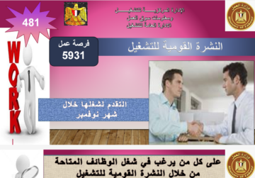 “النشرة القومية للتشغيل”.. وزارة العمل تعلن عن توافر 5931 وظيفة في أكثر من محافظة