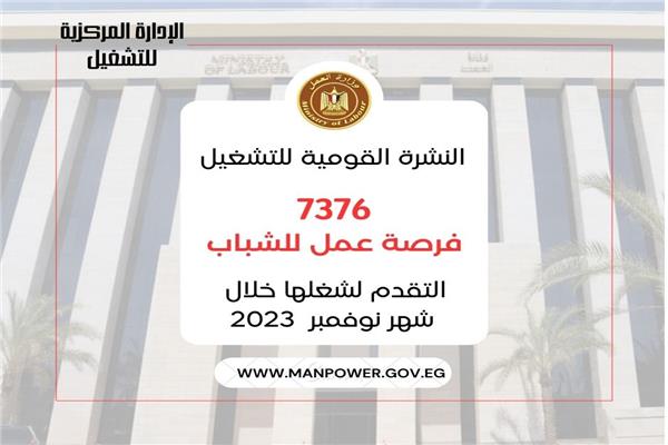 فرص عمل في مصر.. 75 شركة تعلن عن 7376 وظيفة خالية في 15 محافظة