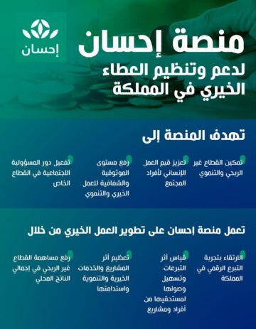 التسجيل في احسان كمستفيد للحصول علي الخدمات والمعونات كسداد الديون وفواتير الكهرباء