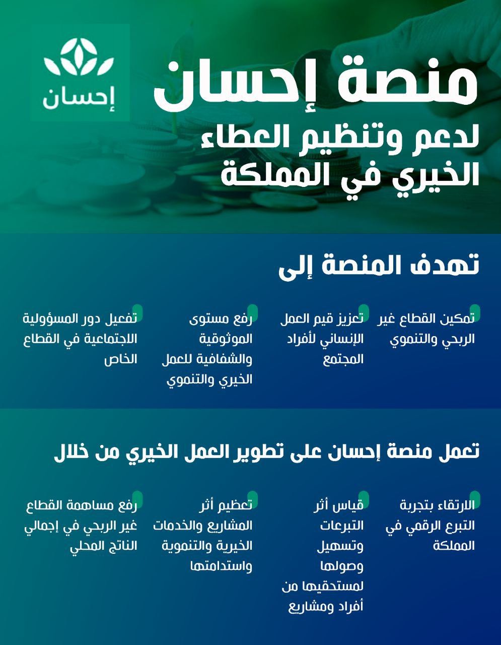 التسجيل في احسان كمستفيد للحصول علي الخدمات والمعونات كسداد الديون وفواتير الكهرباء 5 التسجيل في احسان كمستفيد للحصول علي الخدمات والمعونات كسداد الديون وفواتير الكهرباء