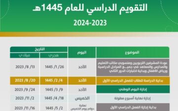 التعليم تُعلن حقيقة تعديل موعد بداية الفصل الثاني من العام الدراسي 1445 في المملكة العربية السعودية