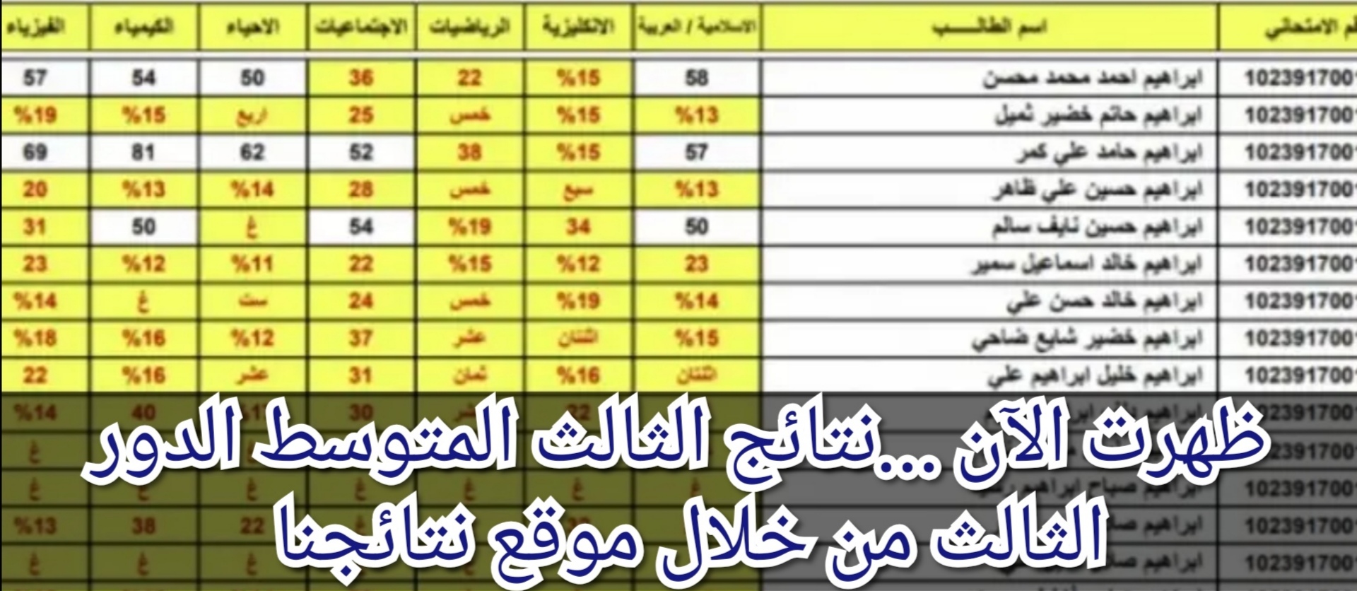 ظهرت الآن …نتائج الثالث المتوسط الدور الثالث من خلال موقع نتائجنا 5 ظهرت الآن …نتائج الثالث المتوسط الدور الثالث من خلال موقع نتائجنا