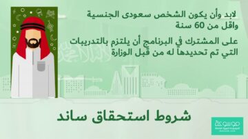 لو سنك أقل من 59 سنة … اعرف شروط برنامج ساند يشمل النساء العاطلات 1445 بالمملكة