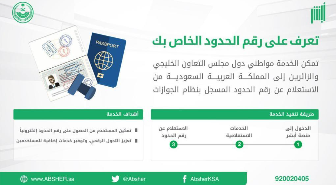الاستعلام عن رقم الحدود الكترونيا 1445 بالخطوات الصحيحة من الموقع الرسمي 5 الاستعلام عن رقم الحدود الكترونيا 1445 بالخطوات الصحيحة من الموقع الرسمي