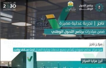 الاطلاع على قضايا المنشأة الكترونيا 1445 بالخطوات الصحيحة من الموقع الرسمي