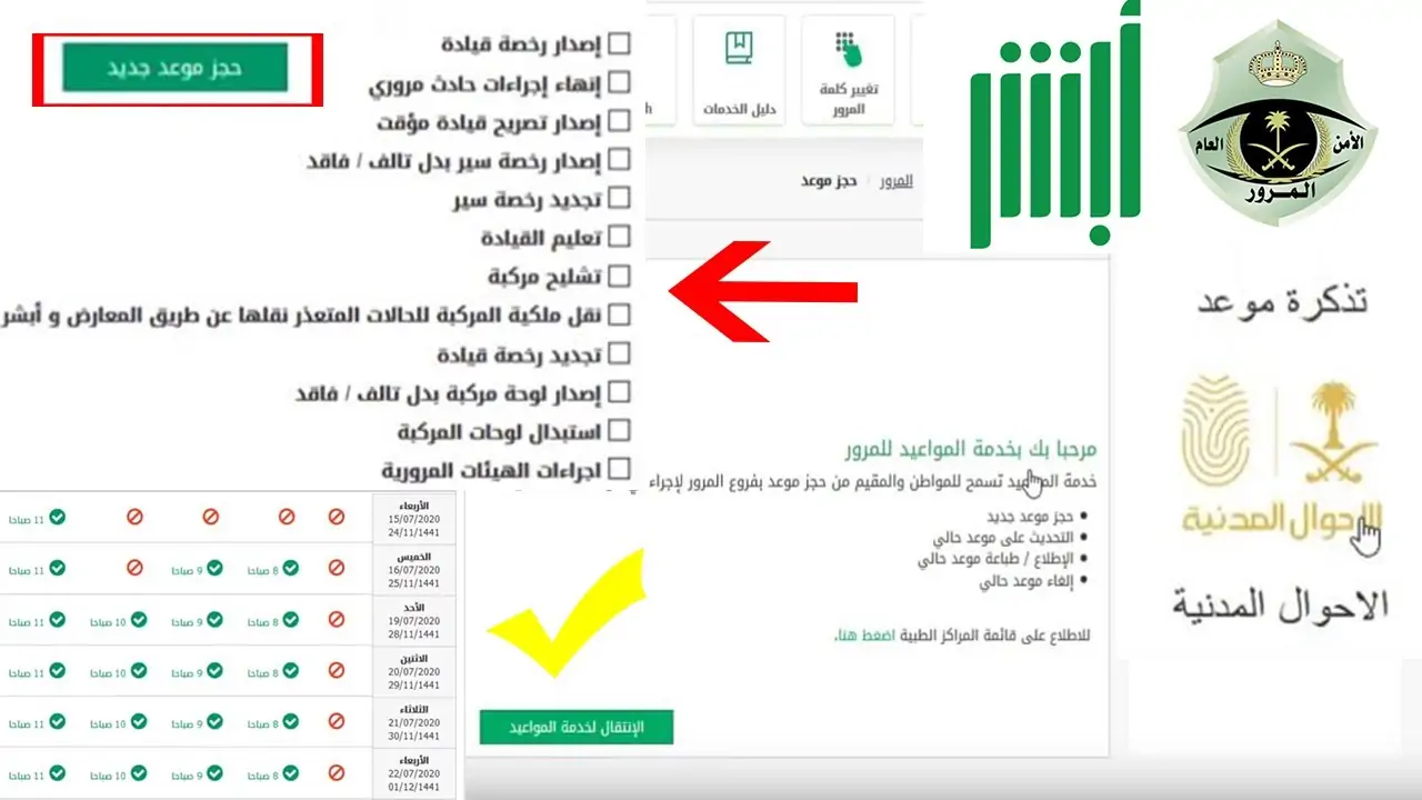 تحديد قيمة رسوم رخصة القيادة والمدة اللازمة