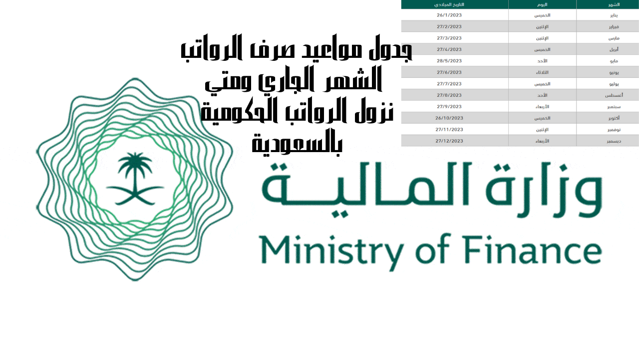 جدول مواعيد صرف الرواتب الشهر الجاري ومتي نزول الرواتب الحكومية بالسعودية