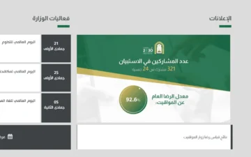 سلم رواتب الشؤون الإسلامية 1445 بعد تعديله