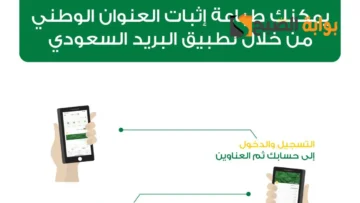 طريقة طباعه العنوان الوطني 1445