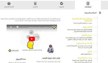 قرض شخصي للمتقاعدين من بنك السعودي للاستثمار