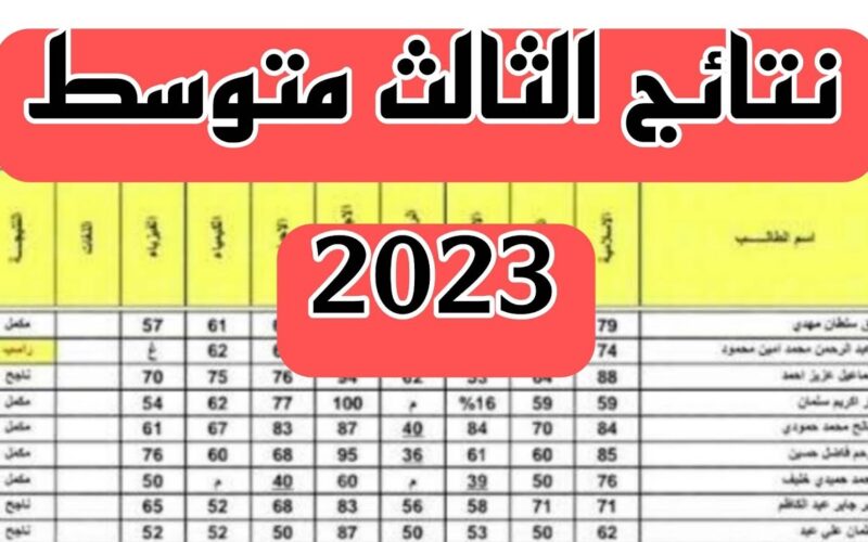 رابط نتائج الصف الثالث متوسط 2023 الدور الثالث عبر موقع نتائجنا results.mlazemna بجميع المحافظات