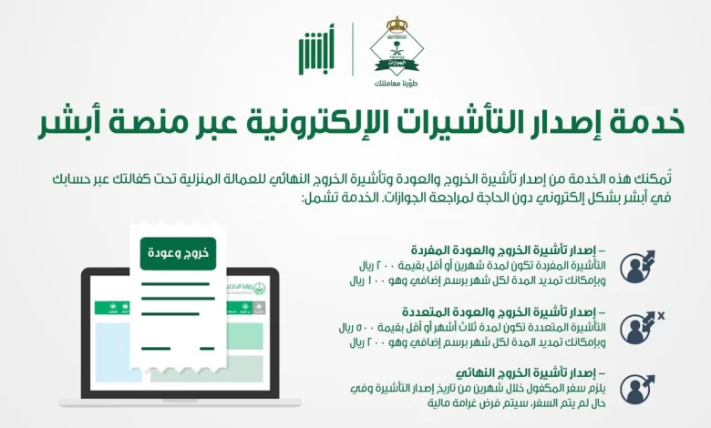 كيفية الاستعلام عن تأشيرة خروج نهائي برقم الإقامة من السعودية عبر منصة أبشر ومقيم 5 كيفية الاستعلام عن تأشيرة خروج نهائي برقم الإقامة من السعودية عبر منصة أبشر ومقيم
