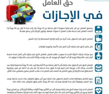 ما هي شروط إجازة الوفاة للموظف في قانون العمل السعودي 1445؟