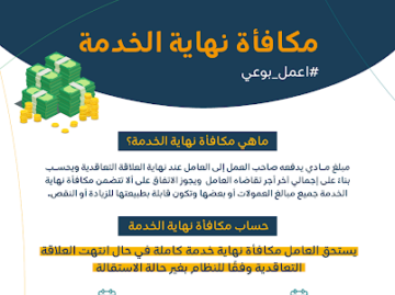 الموارد البشرية توضح.. طريقة احتساب مكافأة نهاية الخدمة للعاملين في السعودية