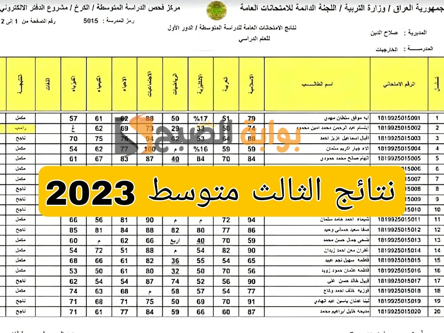 نتائج الثالث متوسط الدور الثالث pdf العراق عبر موقع وزارة التربية والتعليم وموقع نتائجنا