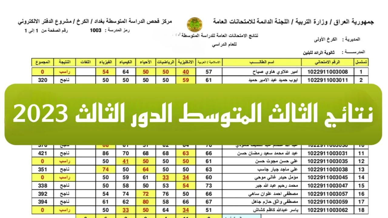 “الآن” رابط نتائج الثالث متوسط 2023  الدور الثالث جميع المحافظات 