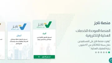هل يمكن سحب المبلغ المحجوز بحالة إيقاف الخدمات 1445؟