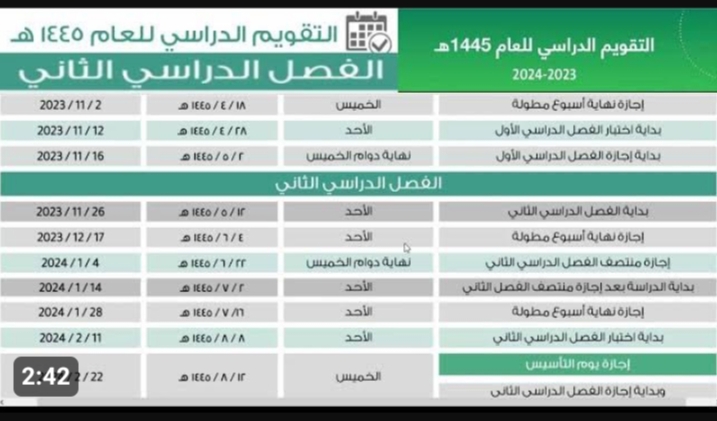 ما هو موعد الاختبارات النهائية 1445 الفصل الثاني في السعودية