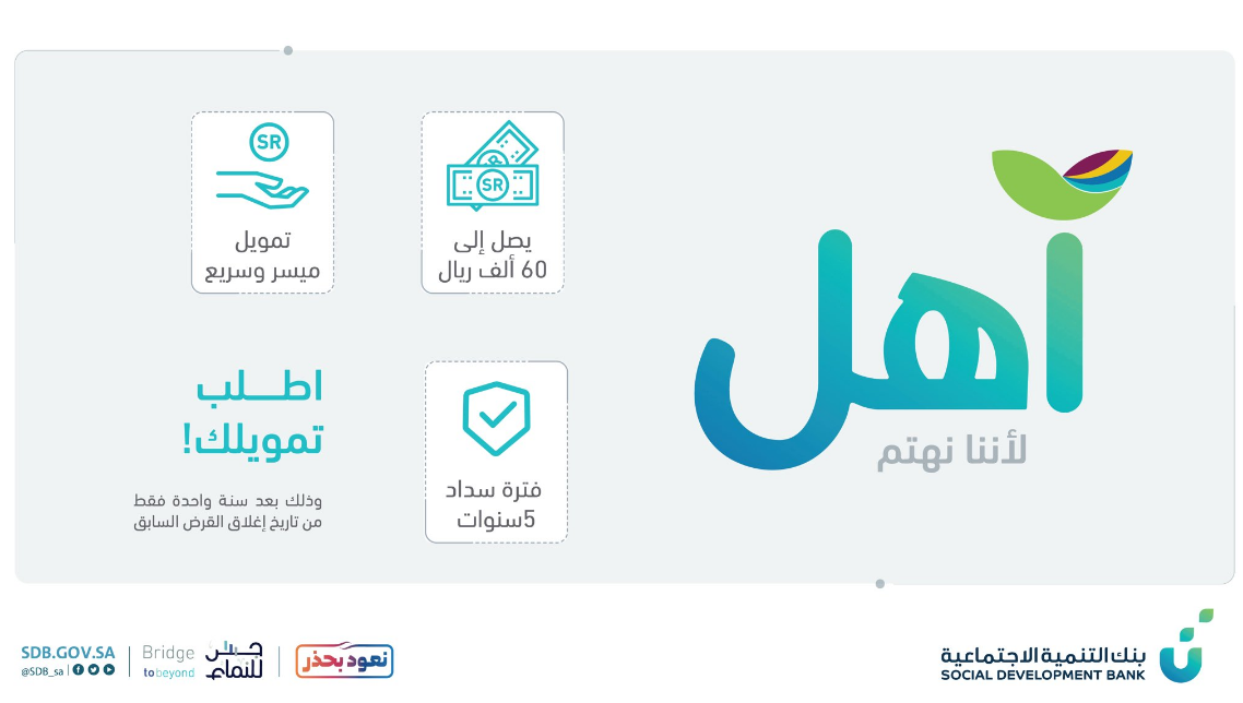 “يصل إلى 60 ألف ريال” ما هي شروط تمويل آهل من بنك التنمية الاجتماعية؟ ومن هم المستفيدون؟