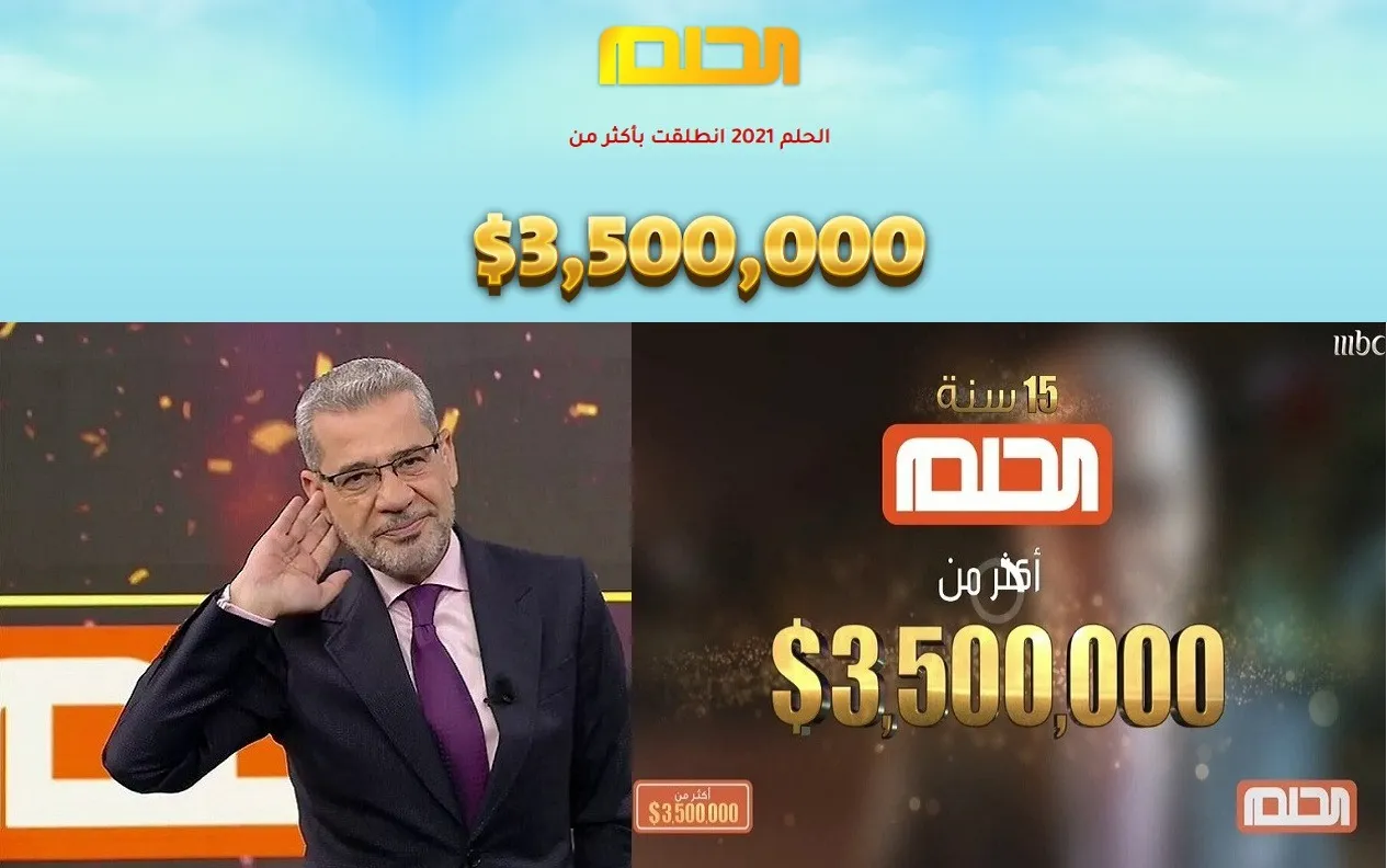 التسجيل في مسابقة حلم للدخول في سحب نهاية العام 1.000.000 دولار للفائز 5 التسجيل في مسابقة حلم للدخول في سحب نهاية العام 1.000.000 دولار للفائز