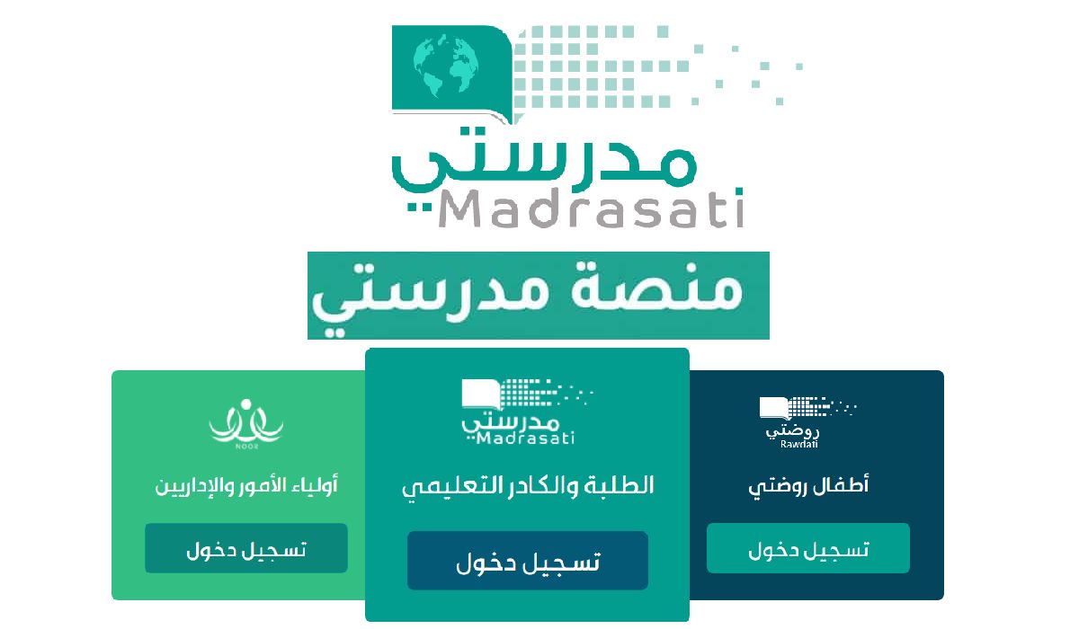 خطوات استعادة حساب عبر منصة مدرستي والدخول إلى المنصة 5 خطوات استعادة حساب عبر منصة مدرستي والدخول إلى المنصة