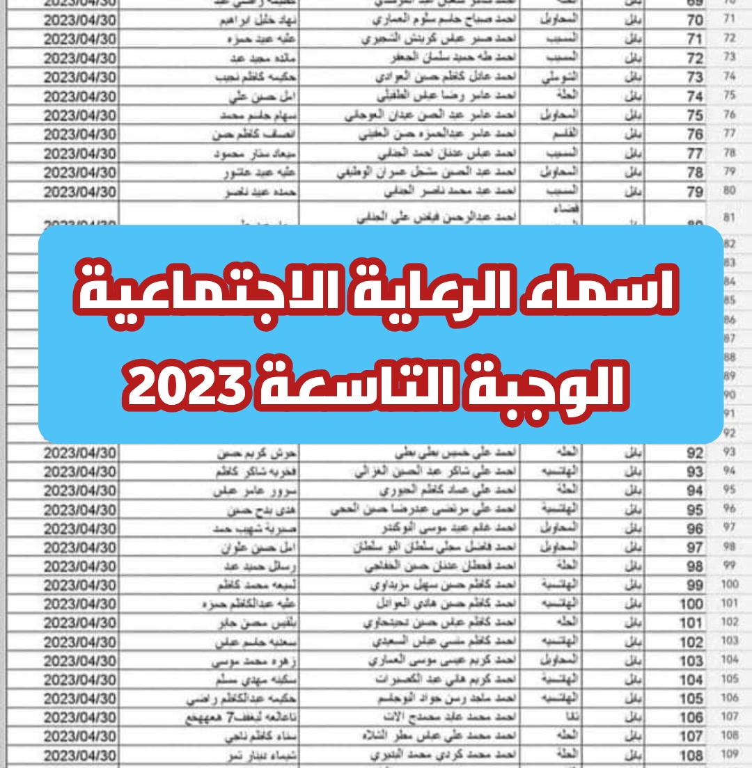 "عاجل"أسماء الرعاية الاجتماعية الوجبة التاسعة بالعراق 2023.. وزارة العمل توضح 5 “عاجل”أسماء الرعاية الاجتماعية الوجبة التاسعة بالعراق 2023.. وزارة العمل توضح