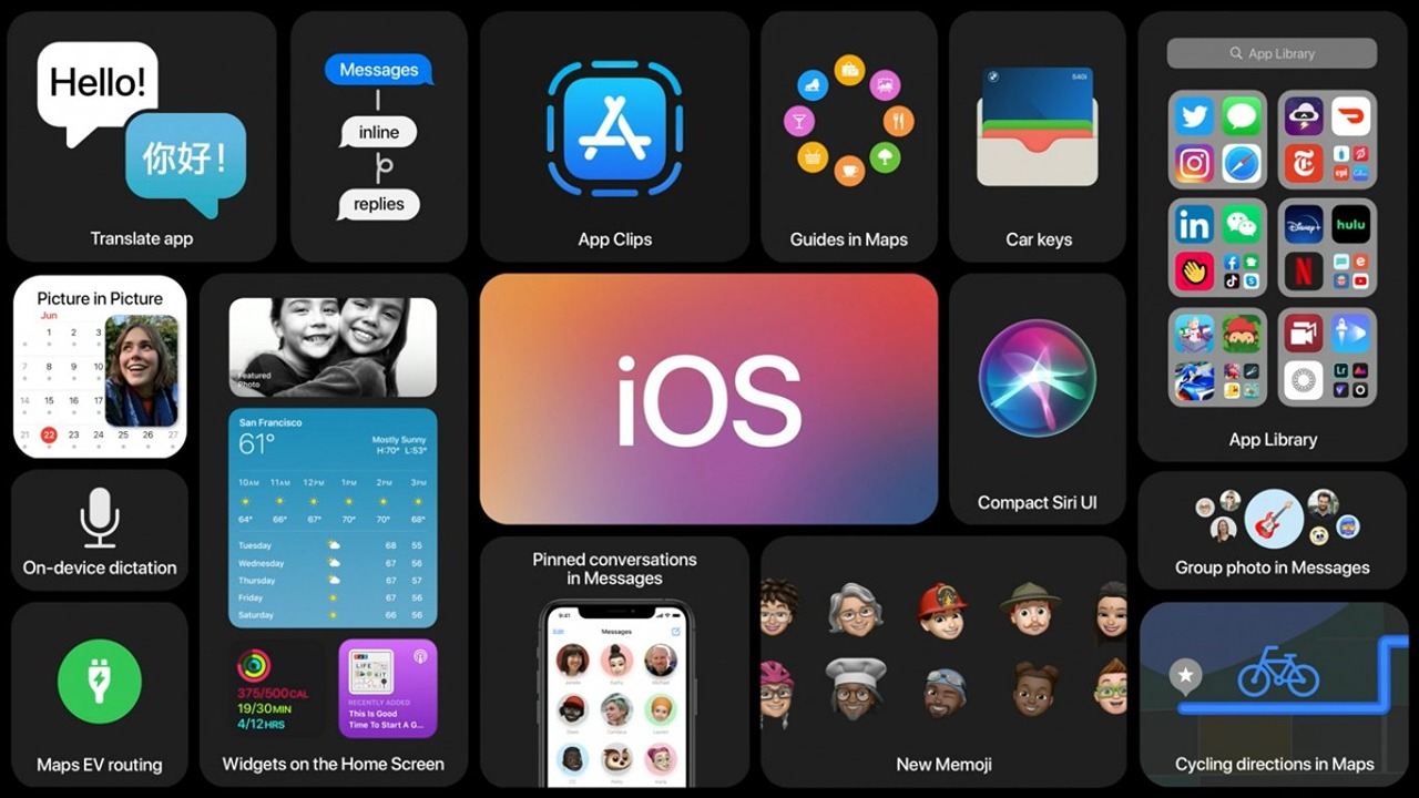 هل قمت بتجربة كل المزايا الخفية لنظام IOS 17 .. إليك 6 مميزات "جربهم الآن" 5 هل قمت بتجربة كل المزايا الخفية لنظام IOS 17 .. إليك 6 مميزات “جربهم الآن”