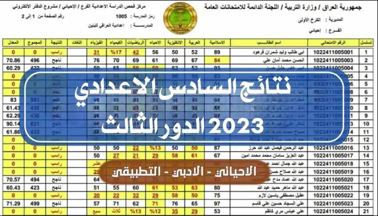 رابط نتائج السادس الاعدادي الدور الثالث 2023 عبر موقع نتائجنا بالرقم الامتحاني