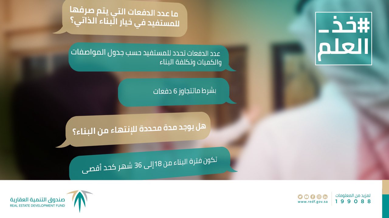 طريقة السداد المبكر للقرض 1445 العقاري المدعوم والشروط وأفضل وقت للسداد 5 طريقة السداد المبكر للقرض 1445 العقاري المدعوم والشروط وأفضل وقت للسداد