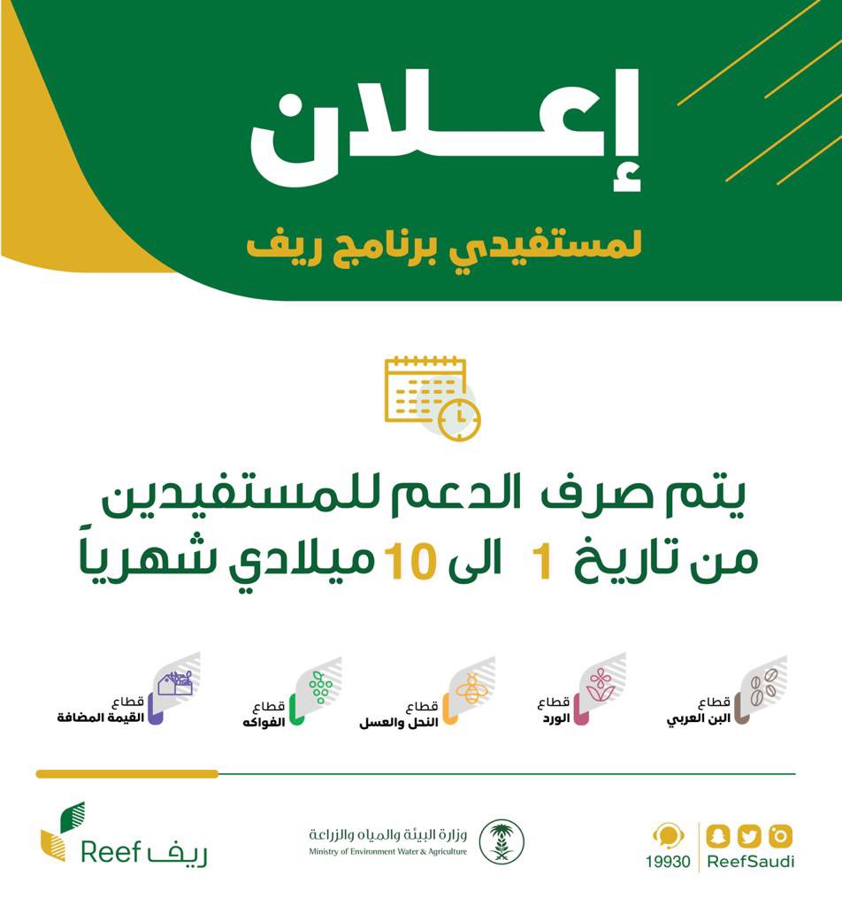 كيفية استعلام عن دعم ريف عن طريق النفاذ الوطني بالخطوات 1445 والفئات المحددة المستحقة للدعم