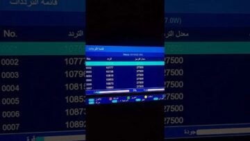 “نزلها الآن” تردد قناة العراقية الرياضية الجديد 2024 على النايل سات