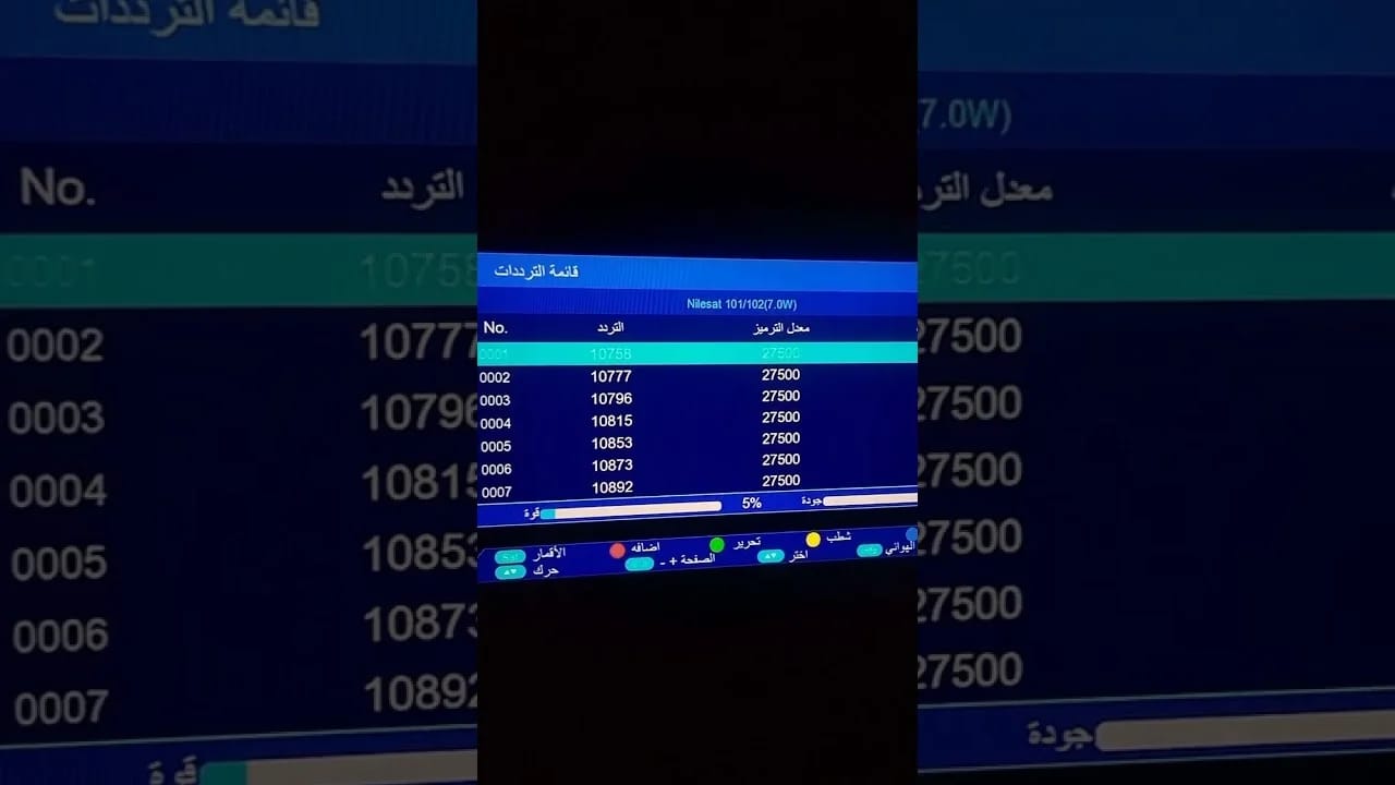 “نزلها الآن” تردد قناة العراقية الرياضية الجديد 2024 على النايل سات