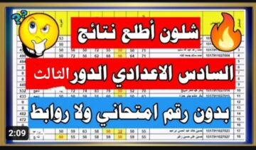 رسمياً ظهرت .. نتائج السادس الاعدادي الدور الثالث 2023 بالرقم الامتحاني .. احصل عليها الآن