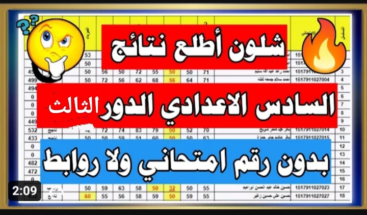 رسمياً ظهرت .. نتائج السادس الاعدادي الدور الثالث 2023 بالرقم الامتحاني .. احصل عليها الآن